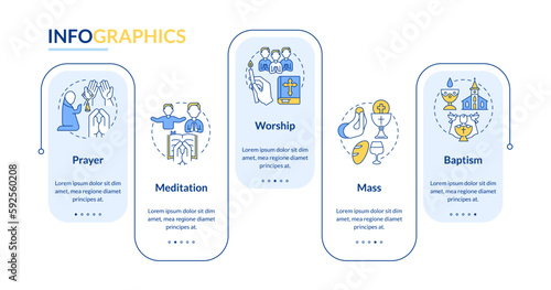 Religious practices rectangle infographic template. Worshiping. Data visualization with 5 steps. Editable timeline info chart. Workflow layout with line icons. Lato-Bold, Regular fonts used