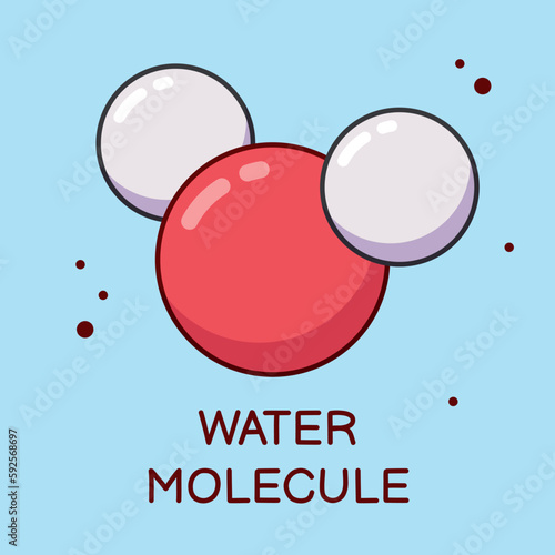 Water molecule cartoon flat design