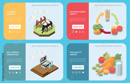 Regenerative Agriculture Set