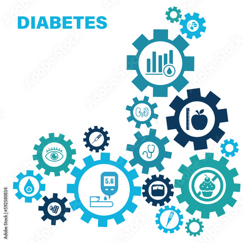 Diabetes. Testing blood for glucose, using glucometer for hypoglycemia or hyperglycemia diagnosis. 
Laboratory equipment, syringe. Physician measuring sugar level. World diabetic awareness day.