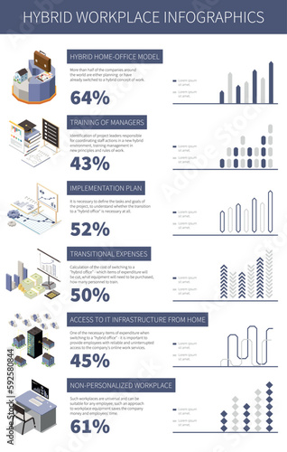 Isometric Hybrid Workplace Infographics