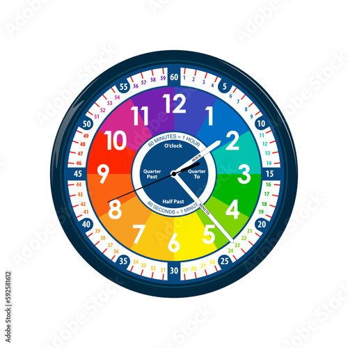 Telling Time Teaching Wall Clock, Learning Wall Clock for Kids , Educational Wall Clock, Silent Movement, Kids Room Wall Clock.