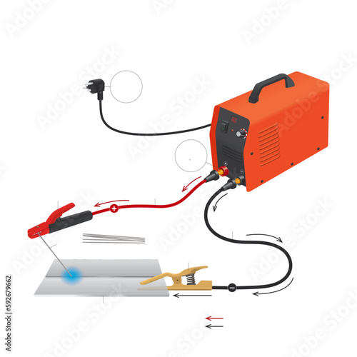 Welding Electrode Diagram. Explain welding metal 2 pieces together by use DC electrical current from electrode welding machine..