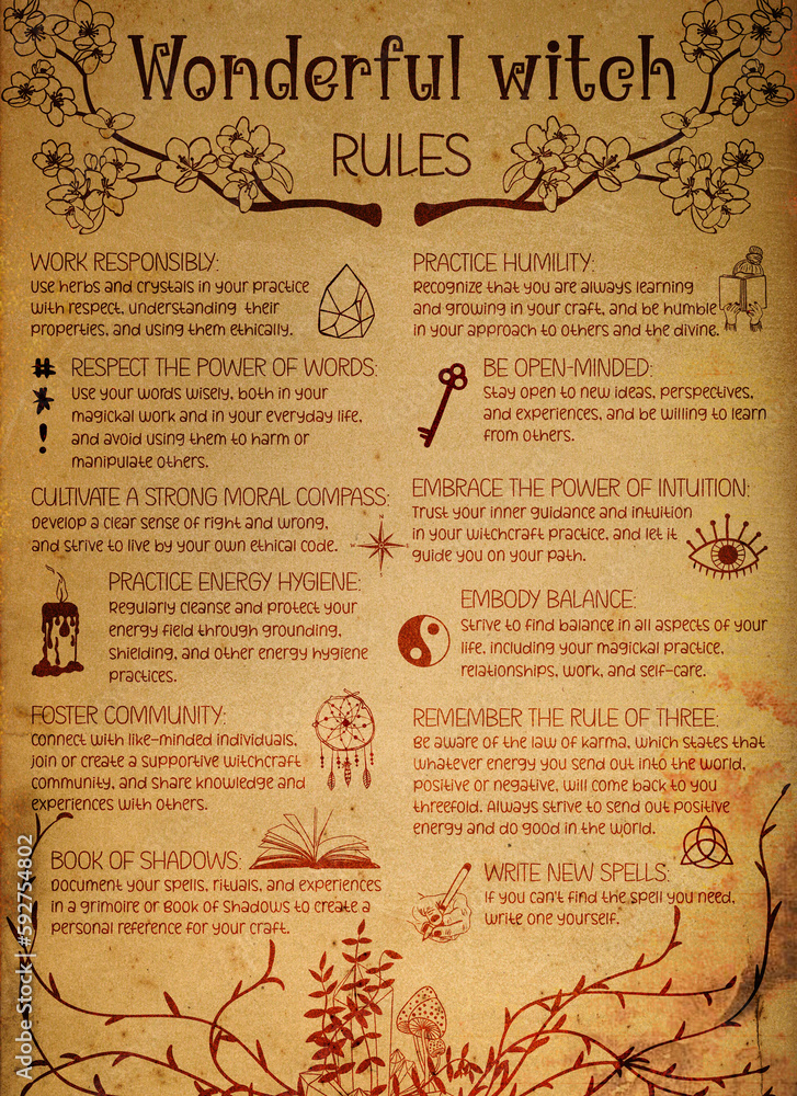 Wonderful Witch Rules, Rules Of The Witch, Witch Rules, Witch Rules Poster, Art Print, Halloween Decor, Halloween Poster, Witch Poster Print, Witches Decor, Little Witch, paper, old, vintage, text