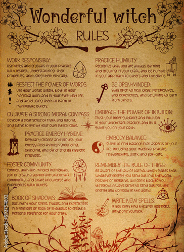 Wonderful Witch Rules, Rules Of The Witch, Witch Rules, Witch Rules Poster, Art Print, Halloween Decor, Halloween Poster, Witch Poster Print, Witches Decor, Little Witch, paper, old, vintage, text