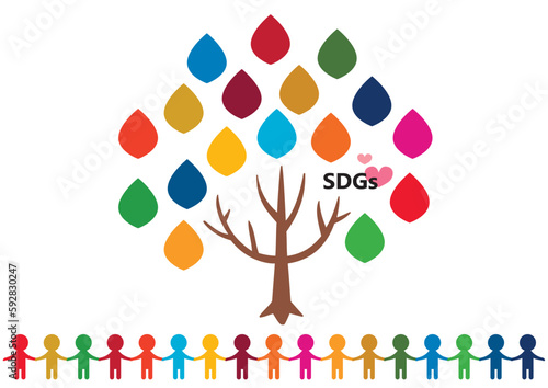SDGs            17                                                