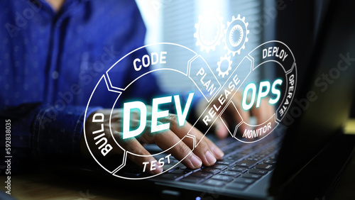 Agile developer or engineer is working on laptop with dev ops cycle virtual screen. IT operations, high software quality and software development. Agile programming development concept.