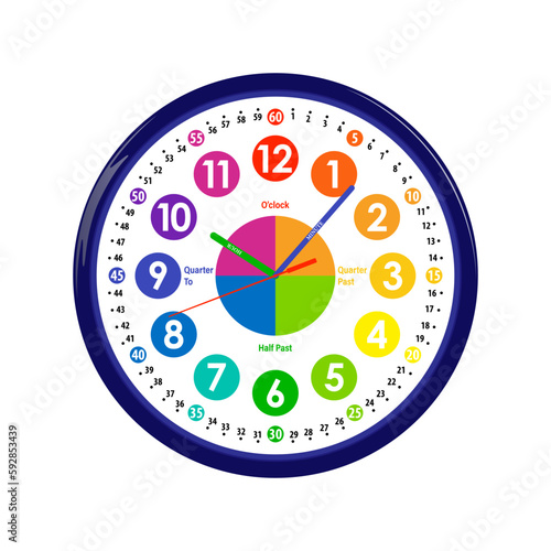Telling Time Teaching Clock, Learning Clock for Kids, Educational Wall Clock, Kids Room Wall Clock.
