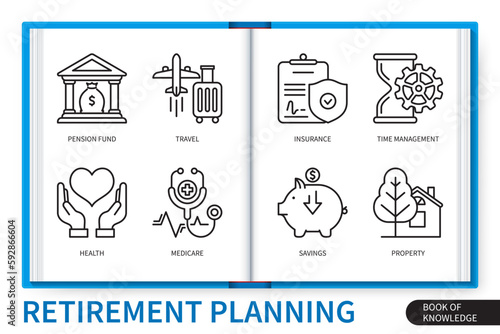 Retirement planning infographics elements set. Savings, time management, health, pension fund, travel, property, medicine, insurance. Web vector linear icons collection