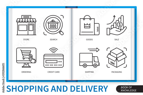 Shopping and delivery infographics elements set. Goods, Credit Card, Ordering, Shipping, Store, Search, Sale, Packaging. Web vector linear icons collection