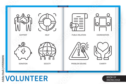 Volunteer infographics elements set. Public relation, help, problem solving, coordination, donation, society, support, charity. Web vector linear icons collection