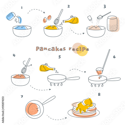 pancake recipe colorized outline icons set isolated on white background flat vector illustration