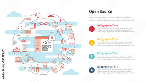 open source concept for infographic template banner with four point list information
