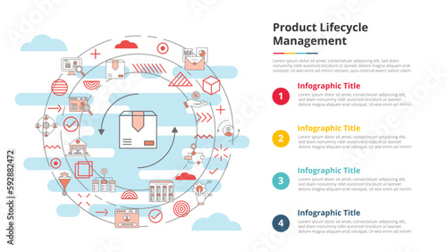 plm concept for infographic template banner with four point list information