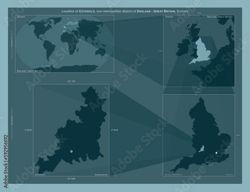 Cotswold, England - Great Britain. Described location diagram photo