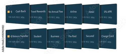 Twelve types of credit cards. All are blue with EMV chip and a tap to pay icon. Types: cash back, travel, no fee, airline, hotel, 0%APR, balance transfer, student, business, pre-paid, secured & charge