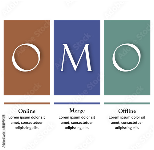 OMO - Online Merge Offline Acronym. Infographic template with icons
