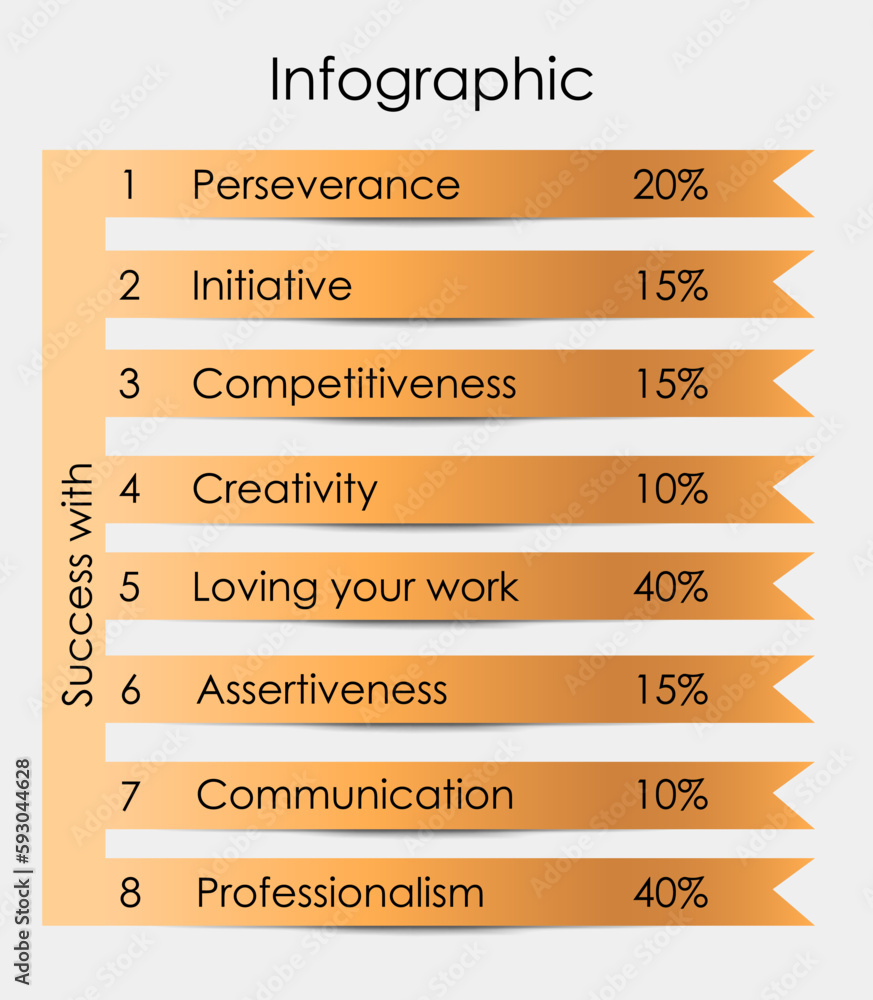 Obraz premium Infographic chart