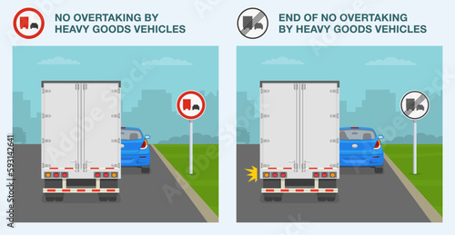 Safe car driving tips and traffic regulation rules. No overtaking and end of no overtaking by heavy goods vehicles signs. Back view of traffic flow on road. Flat vector illustration template.