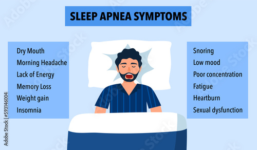 Sleep apnea symptoms infographic concept vector illustration.