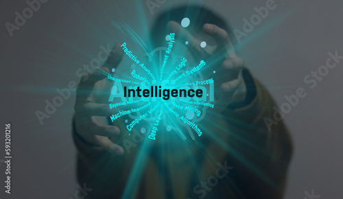 Power over artificial intelligence