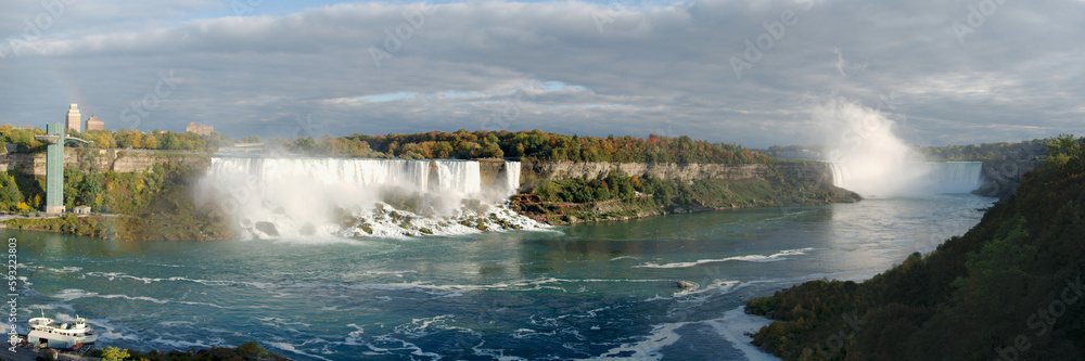 Niagara Falls, view from Canadian side Niagara Falls, view from Canadian side