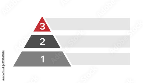 Blank vector three tier pyramid chart