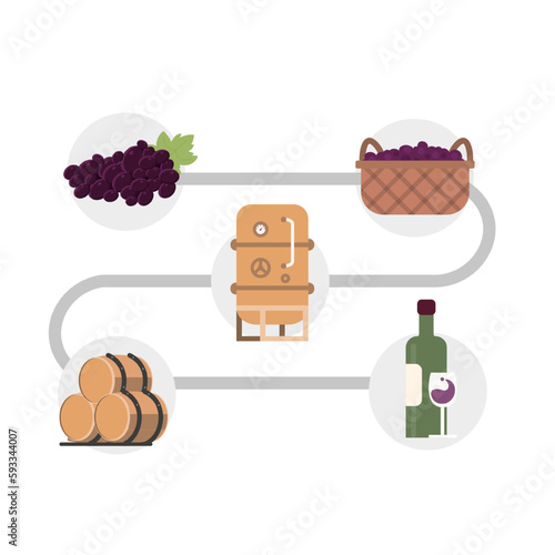 Process of winemaking using natural organic grapes. Making alcoholic drinks. Wine production industry. Folk tradition of making wine. Wooden barrels for aging process. Vector