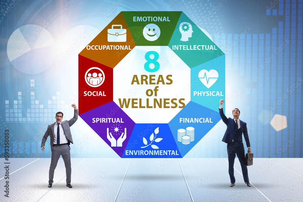 Concept of eight areas of wellness Concept of eight areas of wellness