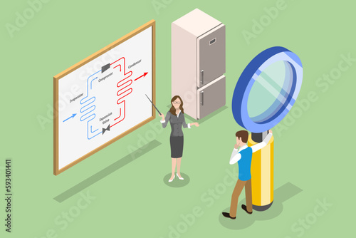 3D Isometric Flat Vector Conceptual Illustration of Basic Refrigeration Cycle, Structure and Work Principle
