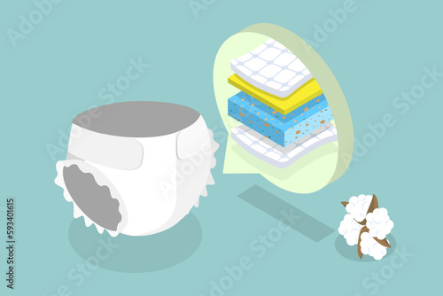 3D Isometric Flat Vector Conceptual Illustration of Baby Diapers, Toddler Hygiene Products