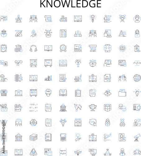 Knowledge outline icons collection. Education, Information, Understanding, Wisdom, Cognition, Insight, Learning vector illustration set. Awareness, Perception, Comprehension linear signs
