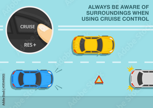 Safe car driving tips and rules. Always be aware of surroundings when using cruise control. Close-up of a finger pressing button. Top view of a traffic flow. Flat vector illustration template.