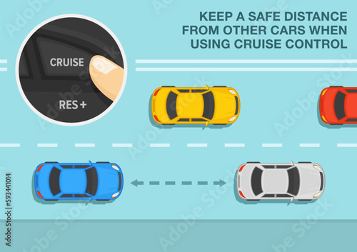 Safe car driving tips and rules. Keep a safe distance from other cars. Close-up of a finger pressing cruise control button. Top view of a traffic flow. Flat vector illustration template.