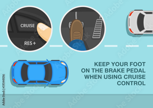 Safe car driving tips and rules. Keep your foot on the brake pedal when using cruise control. Close-up of a finger pressing cruise control button. Flat vector illustration template.