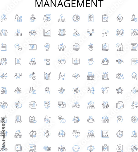 Management outline icons collection. Organizing, Planning, Controlling, Leading, Staffing, Directing, Financing vector illustration set. Regulating, Co-ordinating, Scheduling linear signs