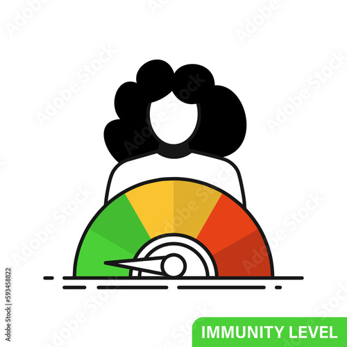 Immunity icon on speedometer. High Immunity meter. Immunity level meter. Increase. Pacient ommunity rate