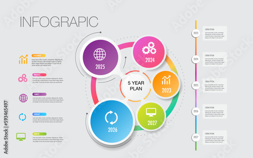 5 year plan projects milestone template for presentation easily to identify which stage of project is currently such as, develop, progress monitor advocacy connect