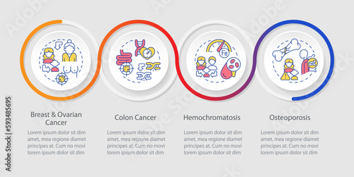 Family health history and chronic diseases loop infographic template. Data visualization with 4 steps. Editable timeline info chart. Workflow layout with line icons. Myriad Pro-Regular font used