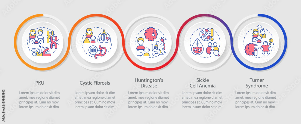 Hereditary diseases loop infographic template. Genetic disorders. Data visualization with 5 steps. Editable timeline info chart. Workflow layout with line icons. Myriad Pro-Regular font used Hereditary diseases loop infographic template. Genetic disorders. Data visualization with 5 steps. Editable timeline info chart. Workflow layout with line icons. Myriad Pro-Regular font used