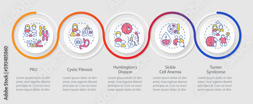 Hereditary diseases loop infographic template. Genetic disorders. Data visualization with 5 steps. Editable timeline info chart. Workflow layout with line icons. Myriad Pro-Regular font used