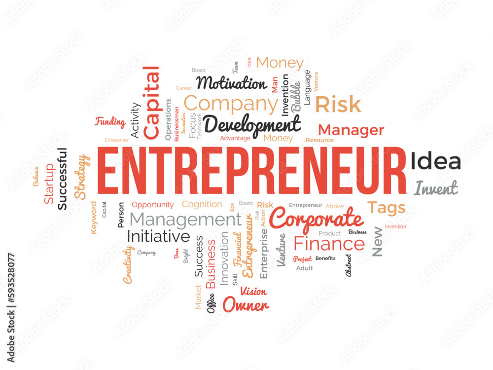 Fototapeta premium Word cloud background concept for Entrepreneur. Business management, finance success and creative development, startup vision of leadership idea. vector illustration.