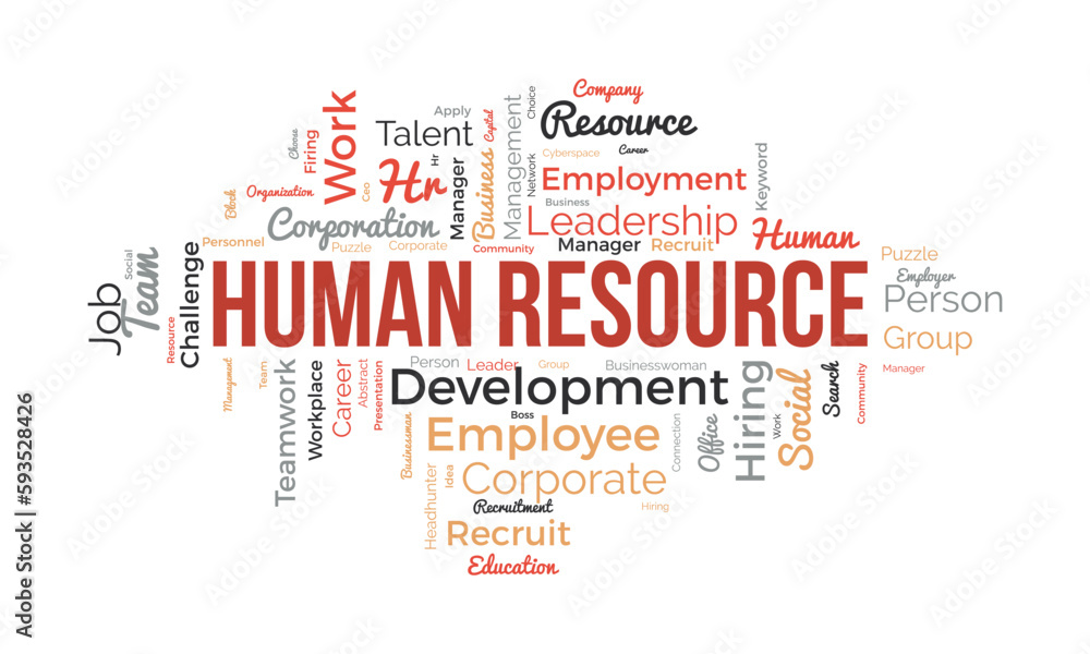 Fototapeta premium Word cloud background concept for Human resource. Business management, corporate employee development of teamwork presentation. vector illustration.