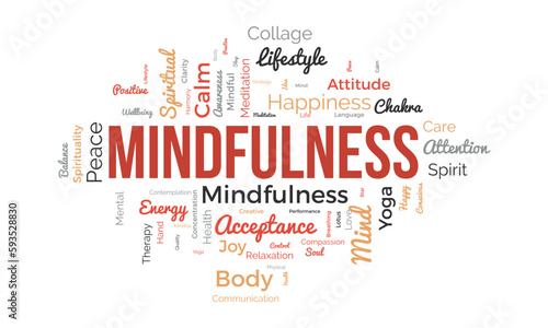Word cloud background concept for mindfulness. Spiritual meditation, consciousness harmony and paece mind, happiness of mental soul. vector illustration.
