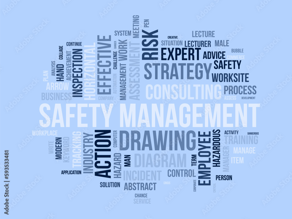 Word cloud background concept for Safety management. Strategic consulting diagram for effective business inspection. vector illustration.