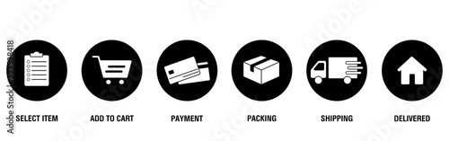 Concept of shopping process with 6 successive steps. Order parcel processing bar, ship, delivery signs for express courier delivery. Order delivery status, post parcel package tracking icons