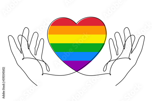 Hands with LGBT heart flag rainbow one line art,hand drawn pride month decoration continuous contour.People's rights movement,diversity time outline design.Editable stroke.Isolated.Vector illustration