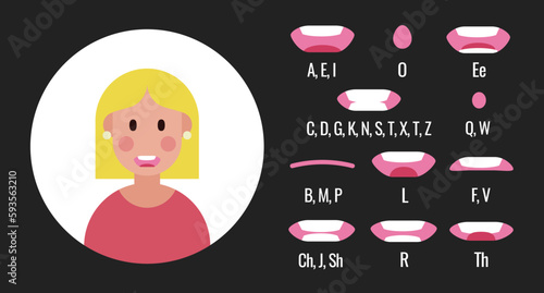 Cute blonde woman talking mouth animation. Female character speak mouths expressions. Vector.