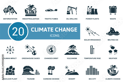 Climate change set. Creative icons: deforestation, industrialization, traffic fumes, oil drilling, power plants, waste, solar irradiance, melting ice, human impact, greenhouse gases, changes orbit