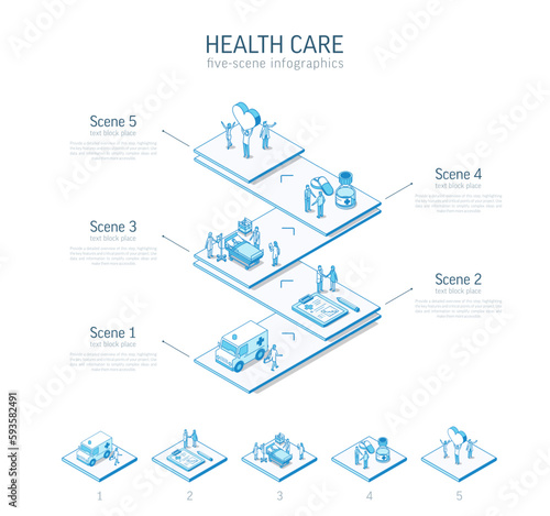3d line isometric healthcare infographic template. Medical care presentation layout. 5 option steps, process parts concept. Doctor, nurse teamwork, patient treatment illustration. Clinic diagnostic